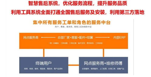 天道酬勤，博學(xué)篤志——櫻雪第四期精英訓(xùn)練營(yíng)圓滿(mǎn)落幕，技術(shù)推廣服務(wù)再啟新篇