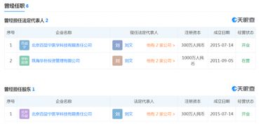 君實(shí)生物追認(rèn)2018年度關(guān)聯(lián)交易及相關(guān)補(bǔ)充事項(xiàng)說(shuō)明