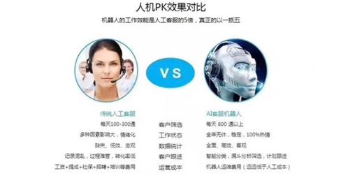 漯河地區(qū)防封卡電話機(jī)器人技術(shù)推廣服務(wù) 智能通信解決方案助力企業(yè)高效營(yíng)銷(xiāo)